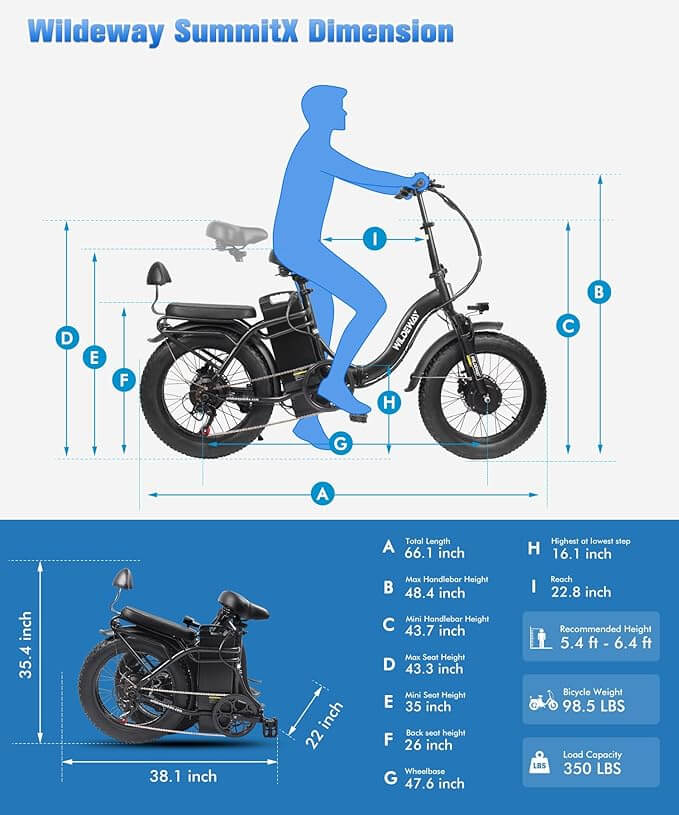 Long Range ebikes for adults